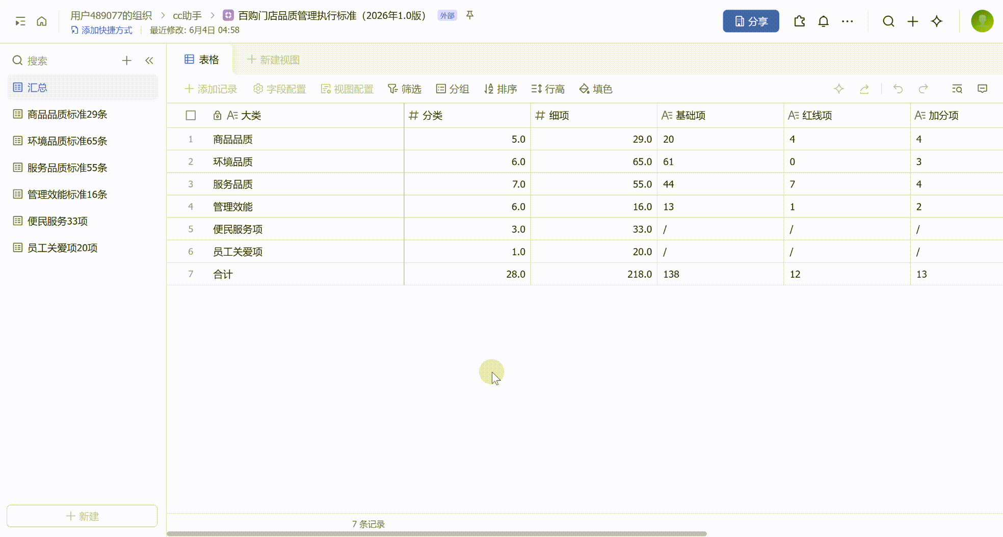 CC执行动图